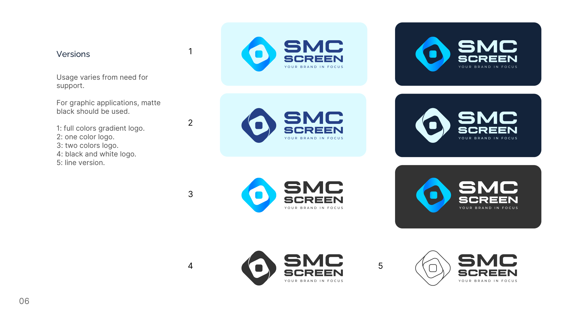 The five versions, including the line version