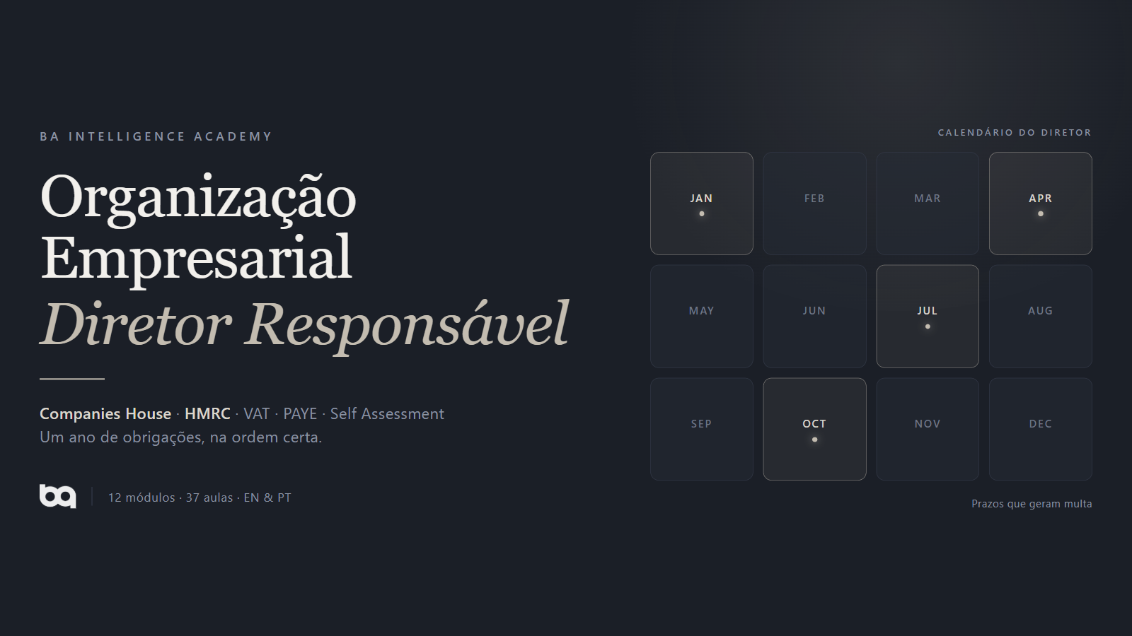 Organização Empresarial - Diretor Responsável